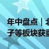 年中盘点｜北向增持A股385.8亿元 银行、电子等板块获重金加仓