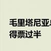 毛里塔尼亚总统选举初步结果揭晓 现任总统得票过半