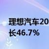 理想汽车2024年6月交付47,774辆，同比增长46.7%