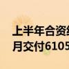 上半年合资纯电销冠！上汽大众ID.家族前六月交付61051台