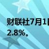 财联社7月1日电，法国CAC 40指数期货上涨2.8%。