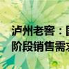 泸州老窖：国窖1573产能能充分满足公司现阶段销售需求