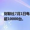 财联社7月1日电，小米汽车官微表示，6月小米SU7交付量超10000台。