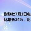 财联社7月1日电，小鹏汽车6月交付10668辆电动汽车，同比增长24%，比上月增长5%。