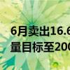 6月卖出16.6万辆同比大涨！吉利上调全年销量目标至200万台