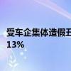 受车企集体造假丑闻影响 日本国内新车上半年销量同比减少13%