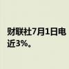 财联社7月1日电，英伟达在美股盘前进一步扩大跌幅，现跌近3%。