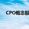 CPO概念股持续反弹 天孚通信涨超10%