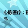 心脉医疗：预计上半年净利同比增长40%-50%