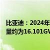 比亚迪：2024年6月新能源汽车动力电池及储能电池装机总量约为16.101GWh