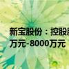 新宝股份：控股股东提议公司回购股份 回购资金总额5000万元-8000万元