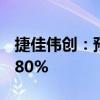 捷佳伟创：预计上半年净利润同比增长55%-80%