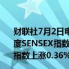 财联社7月2日电，印度股市两大指数盘初均创历史新高，印度SENSEX指数上涨0.48%至79,860.82点，印度NIFTY 50指数上涨0.36%至24,22