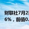 财联社7月2日电，日本6月基础货币年率为0.6%，前值0.90%。