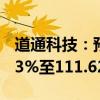 道通科技：预计上半年净利润同比增长101.03%至111.62%