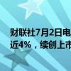 财联社7月2日电，集运欧线主力合约突破5500点，日内涨近4%，续创上市来新高。