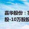 嘉华股份：实际控制人之一高泽林拟增持5万股-10万股股份