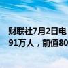 财联社7月2日电，美国5月JOLTs职位空缺814万人，预期791万人，前值805.9万人。