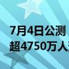 7月4日公测！米哈游新作《绝区零》预下载：超4750万人预约