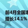 前4月全国家用电冰箱产量3285.9万台 同比增长14.1%