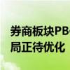 券商板块PB估值为近五年最低点 行业竞争格局正待优化