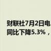 财联社7月2日电，据土耳其汽车协会，土耳其6月汽车销售同比下降5.3%，1至6月汽车销量同比增长3.7%。