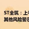 ST全筑：上半年净亏损986.23万元 申请撤销其他风险警示