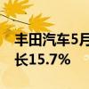 丰田汽车5月美国汽车销量216611辆 同比增长15.7%