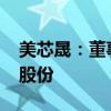 美芯晟：董事长提议以5000万元-1亿元回购股份