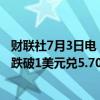 财联社7月3日电，巴西雷亚尔兑美元自2022年1月以来首次跌破1美元兑5.70雷亚尔。