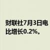 财联社7月3日电，宝马汽车北美第二季度销量32870辆，同比增长0.2%。