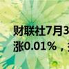 财联社7月3日电，富时A50期指连续夜盘收涨0.01%，报12059.000点。