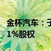 金杯汽车：子公司投资4185万元获实发公司51%股权