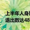 上半年人身险公司分支机构继续“瘦身” 净退出数达484家