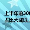 上半年逾3000只私募基金“上新” 股票策略占比六成以上