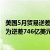 美国5月贸易逆差751亿美元，预估为逆差765亿美元，前值为逆差746亿美元。