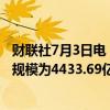 财联社7月3日电，周二美联储隔夜逆回购协议（RRP）使用规模为4433.69亿美元。