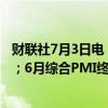 财联社7月3日电，德国6月服务业PMI终值 53.1，预期53.5；6月综合PMI终值 50.4，预期50.6。