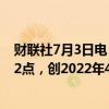 财联社7月3日电，新加坡基准股指一度上涨1.4%至3414.32点，创2022年4月以来新高。