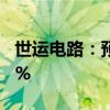 世运电路：预计上半年净利同比增长40%-61%