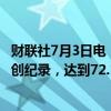 财联社7月3日电，日本财政部表示，2023/24财年税收收入创纪录，达到72.1万亿日元。