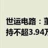 世运电路：董事杨智伟、董秘尹嘉亮拟合计减持不超3.94万股