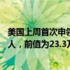 美国上周首次申领失业救济人数为23.8万人，预估为23.5万人，前值为23.3万人。