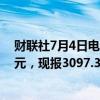 财联社7月4日电，行情显示，以太坊（ETH）跌破3100美元，现报3097.36美元，日内跌幅达到6.27%。