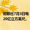 财联社7月3日电，美国至6月28日当周EIA天然气库存增加320亿立方英尺。