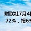 财联社7月4日电，上期所原油期货夜盘收涨0.72%，报639.4元/桶。