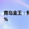 青岛金王：预计上半年净利同比增长30%-50%