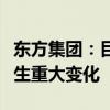 东方集团：目前公司生产经营及外部环境未发生重大变化