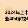 2024年上半年终审IPO企业近300家 在审企业404家较年初减少304家