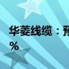 华菱线缆：预计上半年净利同比增长40%-60%